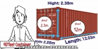 貨柜知識 | 集裝箱的標準尺寸 各種各樣的集裝箱用途...