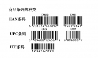 福州 | 跨境電商零售進(jìn)口企業(yè)注意，海關(guān)要求規(guī)范申報(bào)這項(xiàng)內(nèi)容...