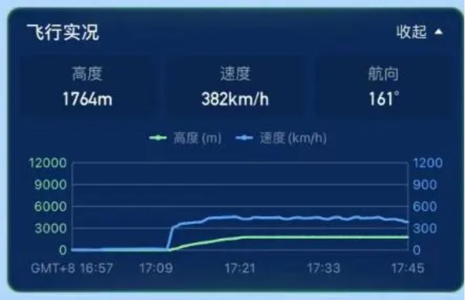 海南航空航班遭鳥擊安全返航：專業(yè)應(yīng)對確保旅客安全